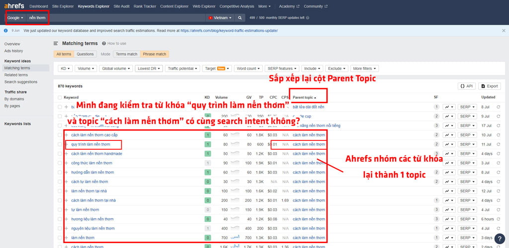 Kiểm tra search intent của Keyword seo
