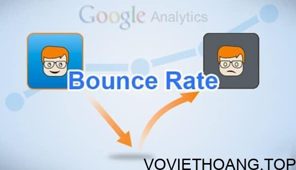 Theo dõi Bounce Rate trong Google Analytics