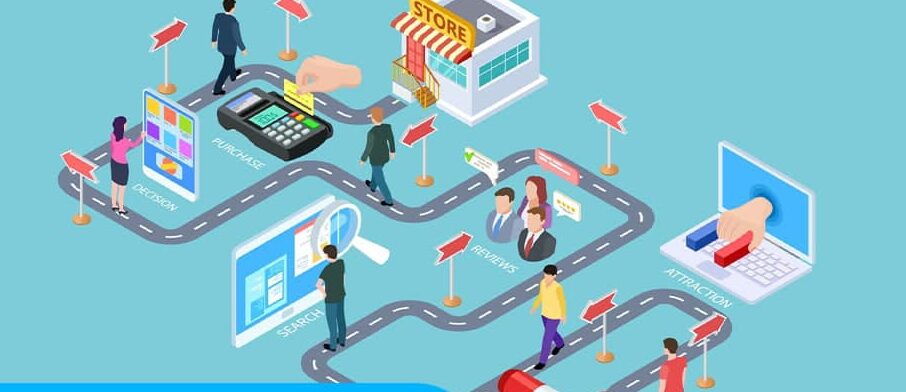 Giải mã Customer Journey Map - Lộ trình chinh phục khách hàng