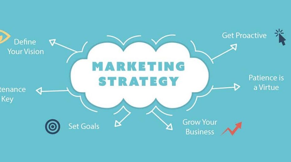 Xây dựng chiến lược Marketing hiệu quả - Hướng dẫn từ A-Z