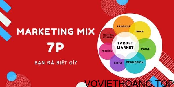 Marketing Mix 4P - Nền tảng của mô hình 7P