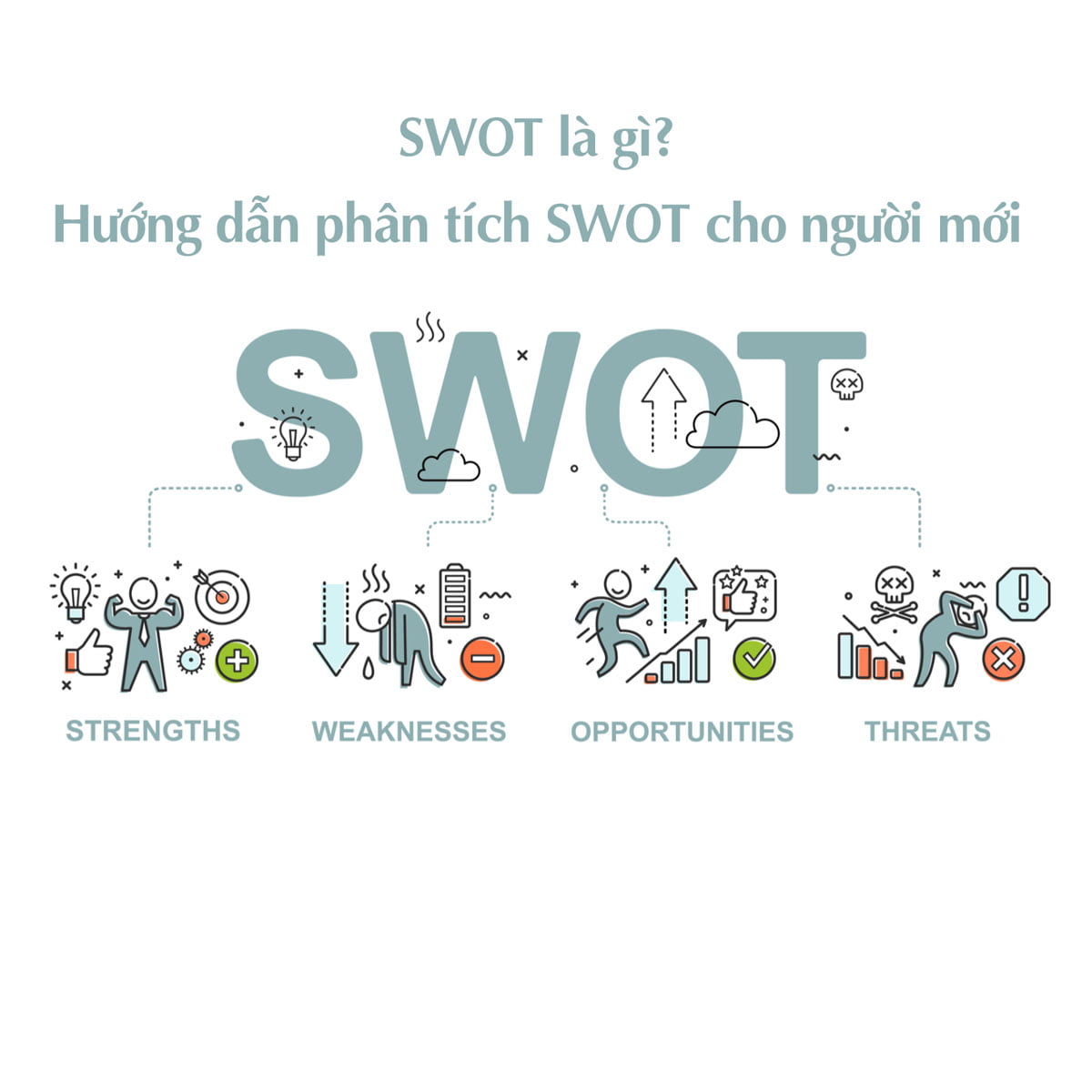 SWOT là gì? Hướng dẫn phân tích SWOT cho người mới