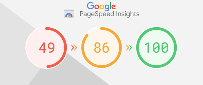Điểm trên Google PageSpeed Insights