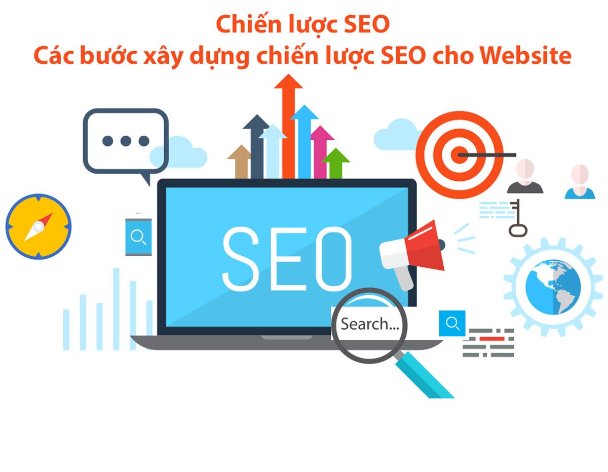 Chiến lược SEO: Các bước xây dựng chiến lược SEO cho Website