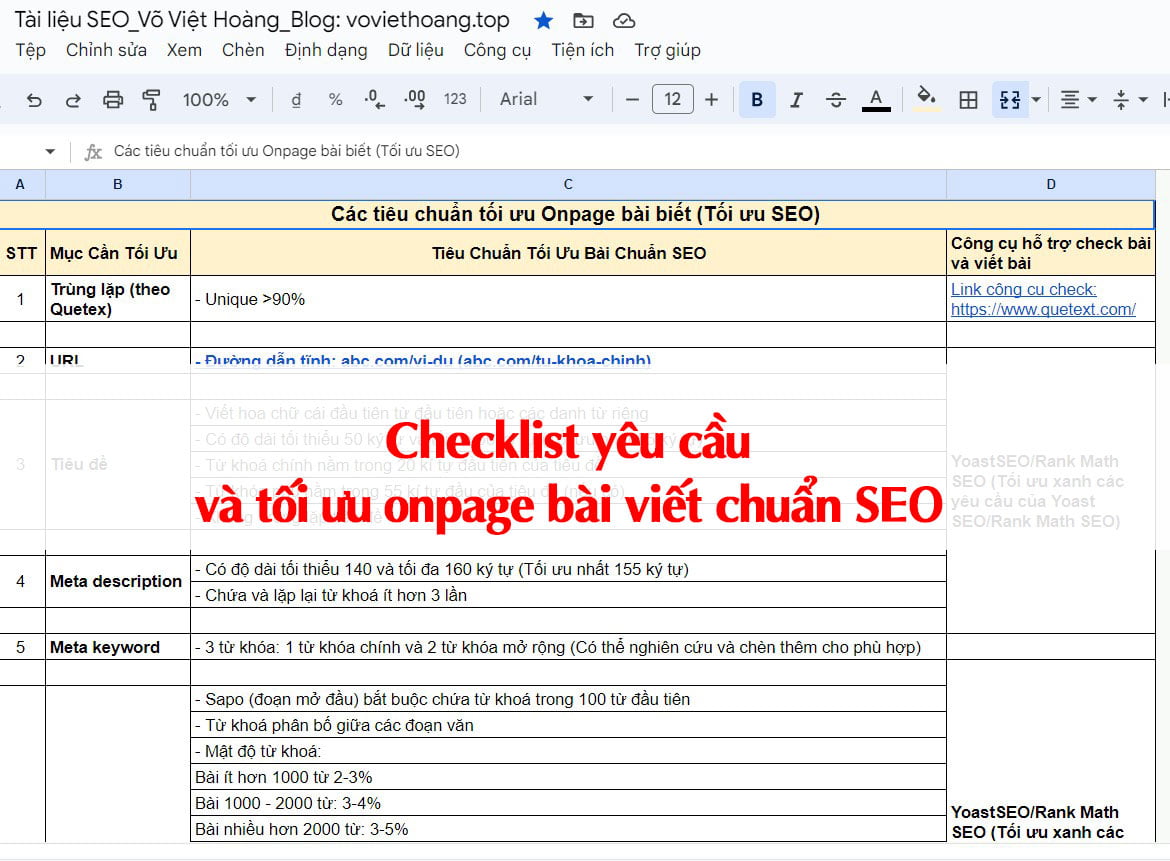 Checklist yêu cầu và tối ưu onpage bài viết chuẩn SEO