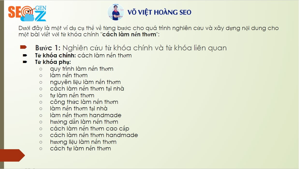 Thực Hành Xây Dựng Outline Bài Viết SEO (Ví dụ "cách làm nến thơm")