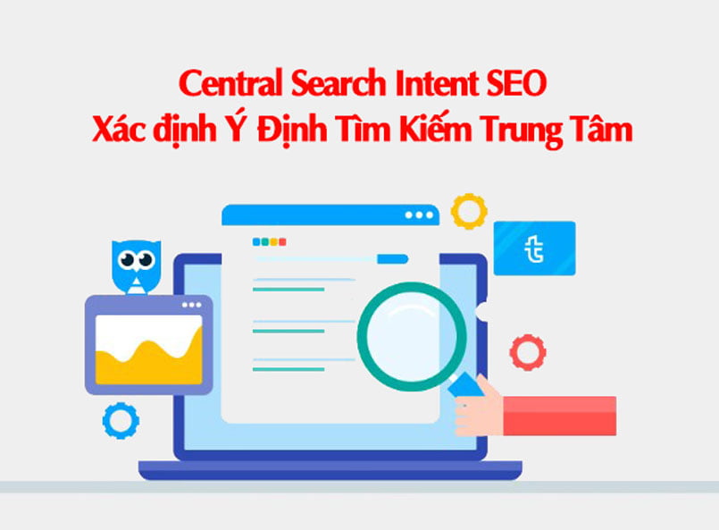 Central Search Intent SEO – Xác định Ý Định Tìm Kiếm Trung Tâm