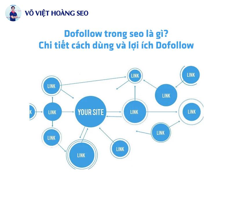 Dofollow trong seo là gì? Chi tiết cách dùng và lợi ích Dofollow