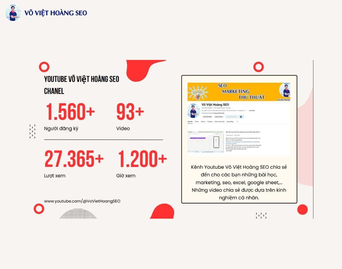 Các chỉ số nổi bật của kênh Yotube