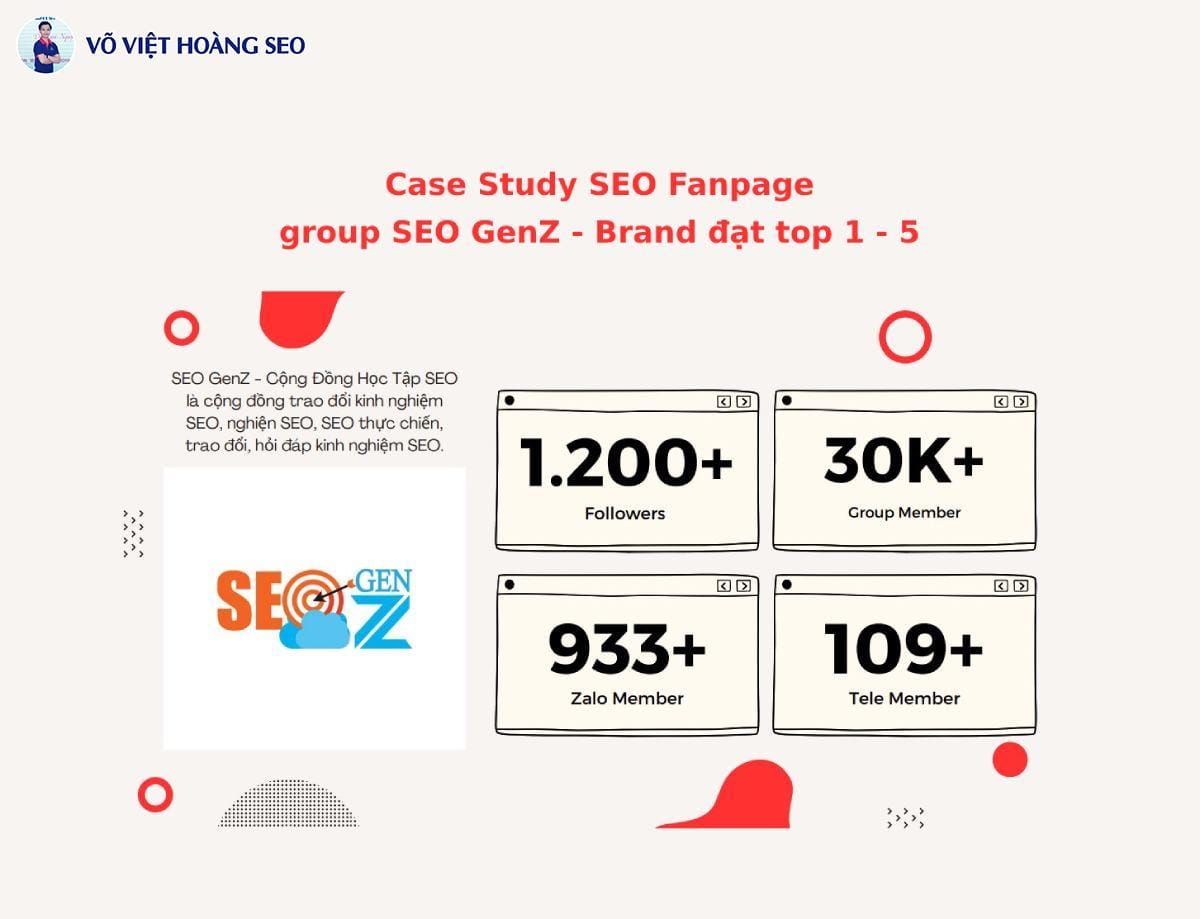Case Study SEO Fanpage, group SEO GenZ – Brand đạt top 1 – 5