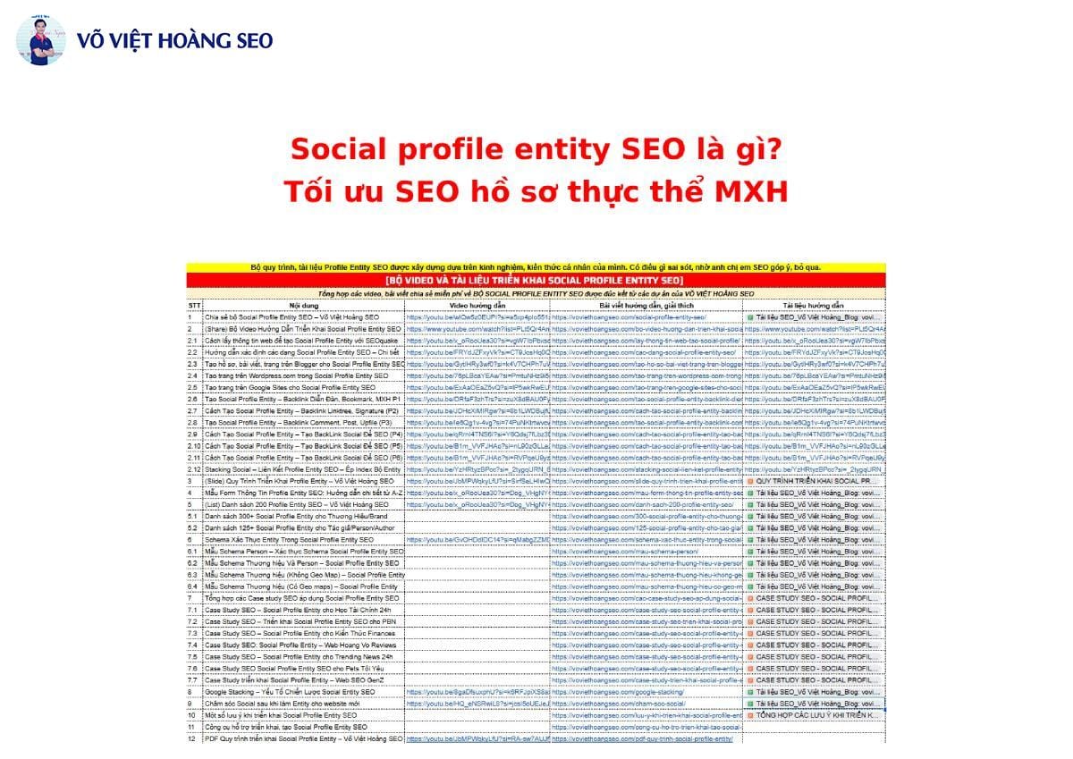 Social profile entity SEO là gì? Tối ưu SEO hồ sơ thực thể MXH